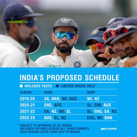 Cricinfo com - Check cricket schedules for upcoming cricket matches, upcoming test series, T20 series, international and domestic ODI at ESPNcricinfo. 